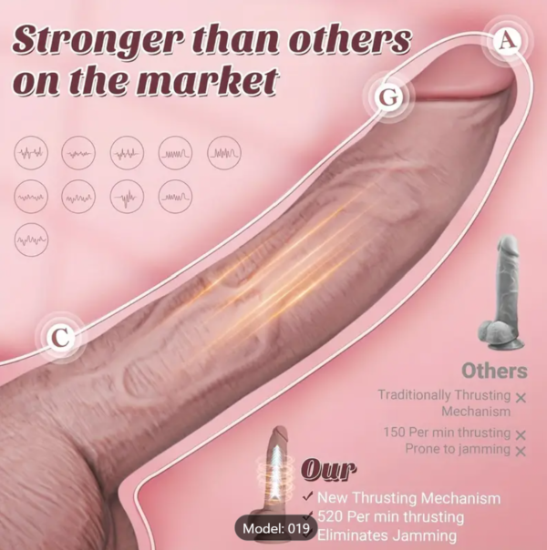 9.1" Remote Controlled Liquid Silicone 4-in-1 Rotating Thrust Vibrator - Image 4