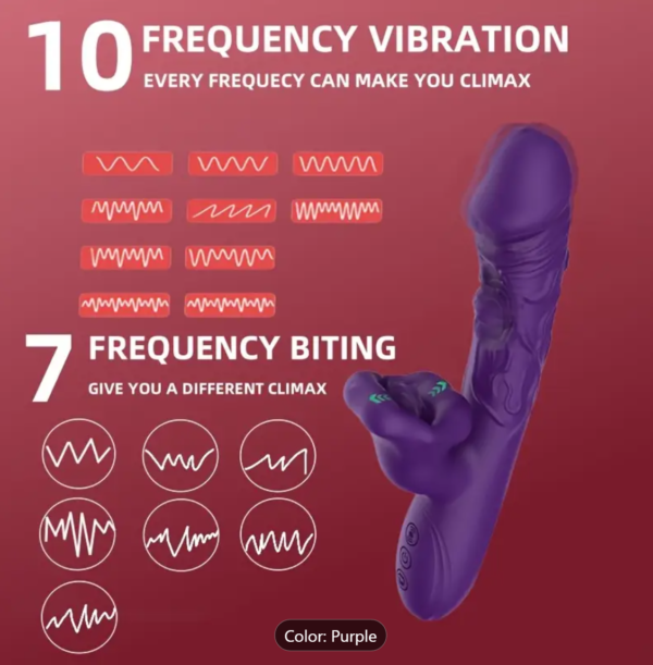3-in-1 G-Spot & Clitoral Rabbit Vibrator – Licking, Slapping & Vibration - Image 6